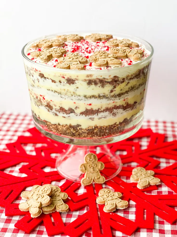 The Christmas Trifle
